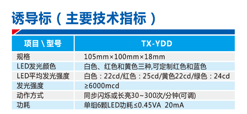 誘導標參數1.png